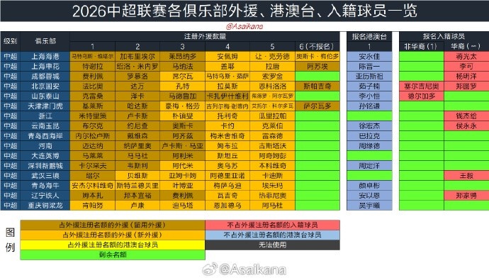 美国vs巴拉圭盘囗_美国vs巴拉圭盘口竞彩分析_2026年最新盘路走势