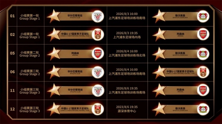 美国vs巴拉圭身价_美国对阵巴拉圭身价对比_2026年最新阵容价值解析