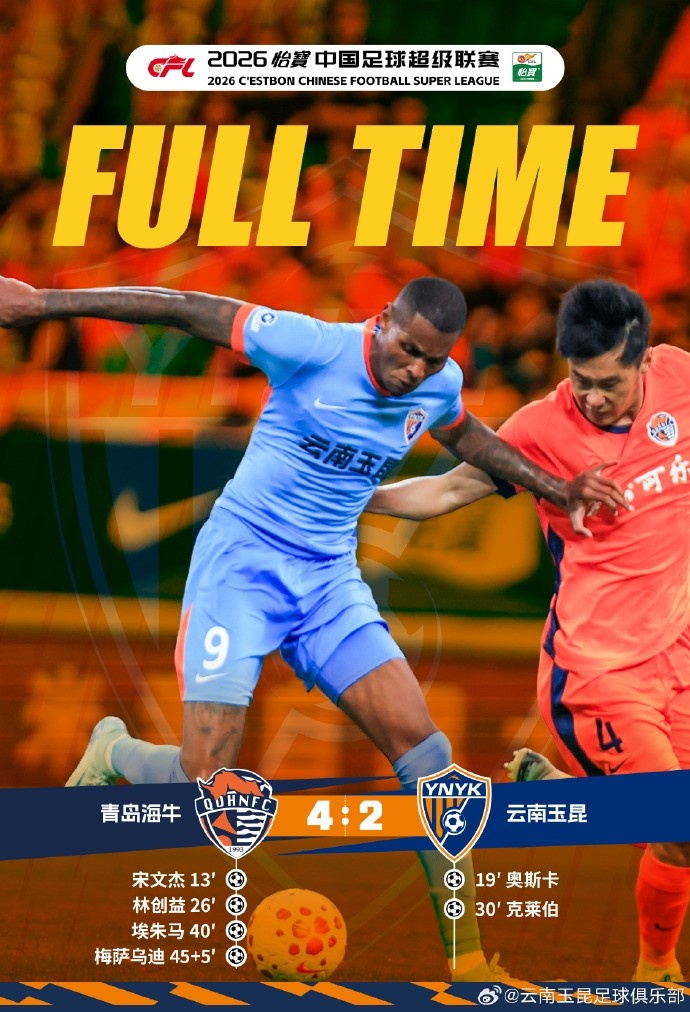 半场6球!青岛海牛主场4-2击退云南玉昆