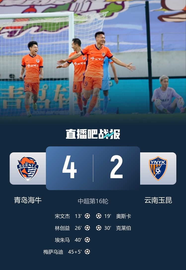 0度角破门+2传1射,宋文杰主宰救主,海牛4-2终结4连败 0度角破门+2传1射,宋文杰主宰救主,海牛4-2终结4连败