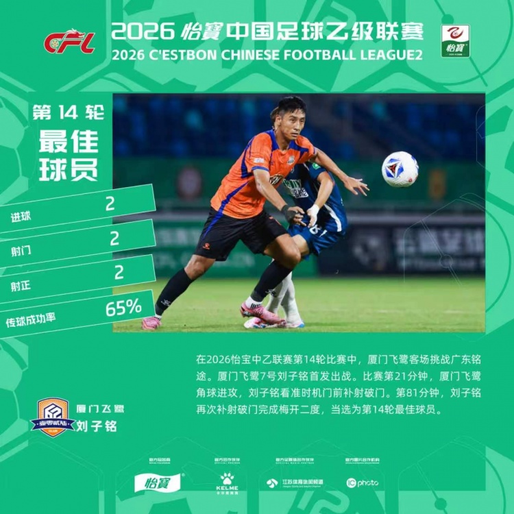 刘子铭补射双响 厦门飞鹭客场2-1逆转广东铭途