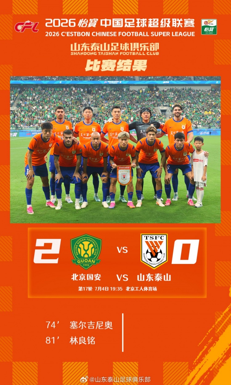 十人泰山0-2客负国安，顽强拼搏难阻失分