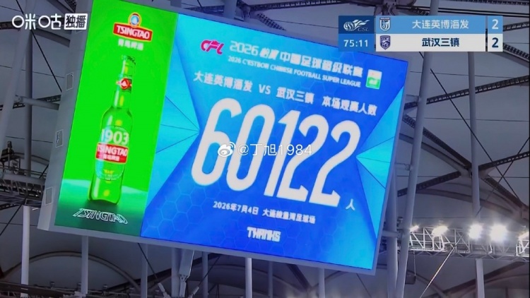 60122人!大连主场创本季中超上座新高 英博三镇80分钟2-2