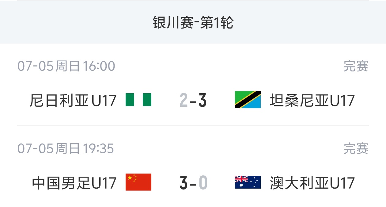 U17国足友谊赛首发：帅惟浩10号核心 赵松源周雨诺坐镇后防