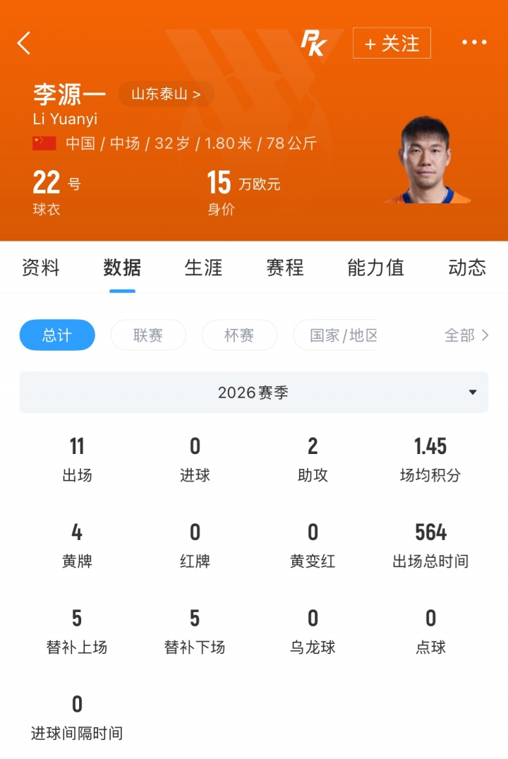 云南玉昆夏窗双线出击 锁定泰山李源一与段刘愚 云南玉昆夏窗双线出击 锁定泰山李源一与段刘愚