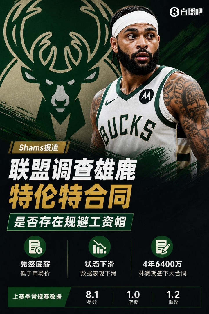 NBA正式调查雄鹿与特伦特4年6400万合同涉嫌违规提前承诺 NBA正式调查雄鹿与特伦特4年6400万合同涉嫌违规提前承诺