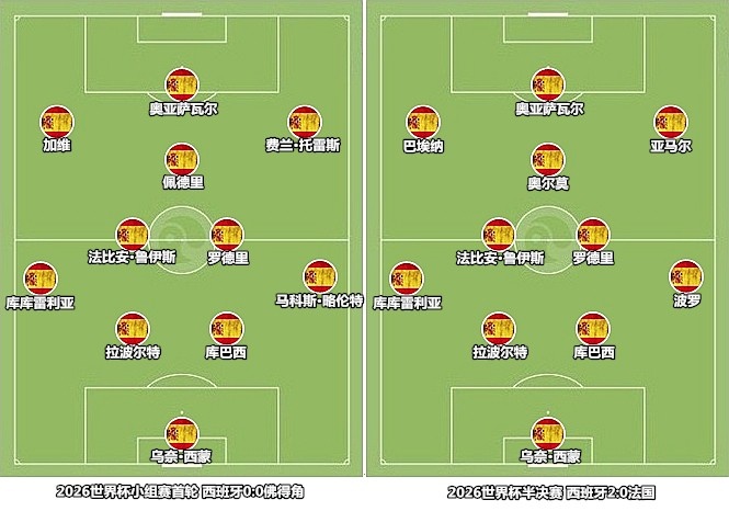 16年轮回！西班牙四帅接力重返王座