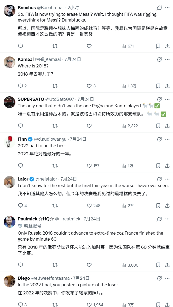 FIFA官方社媒翻车：用姆巴佩图代指2022世界杯冠军