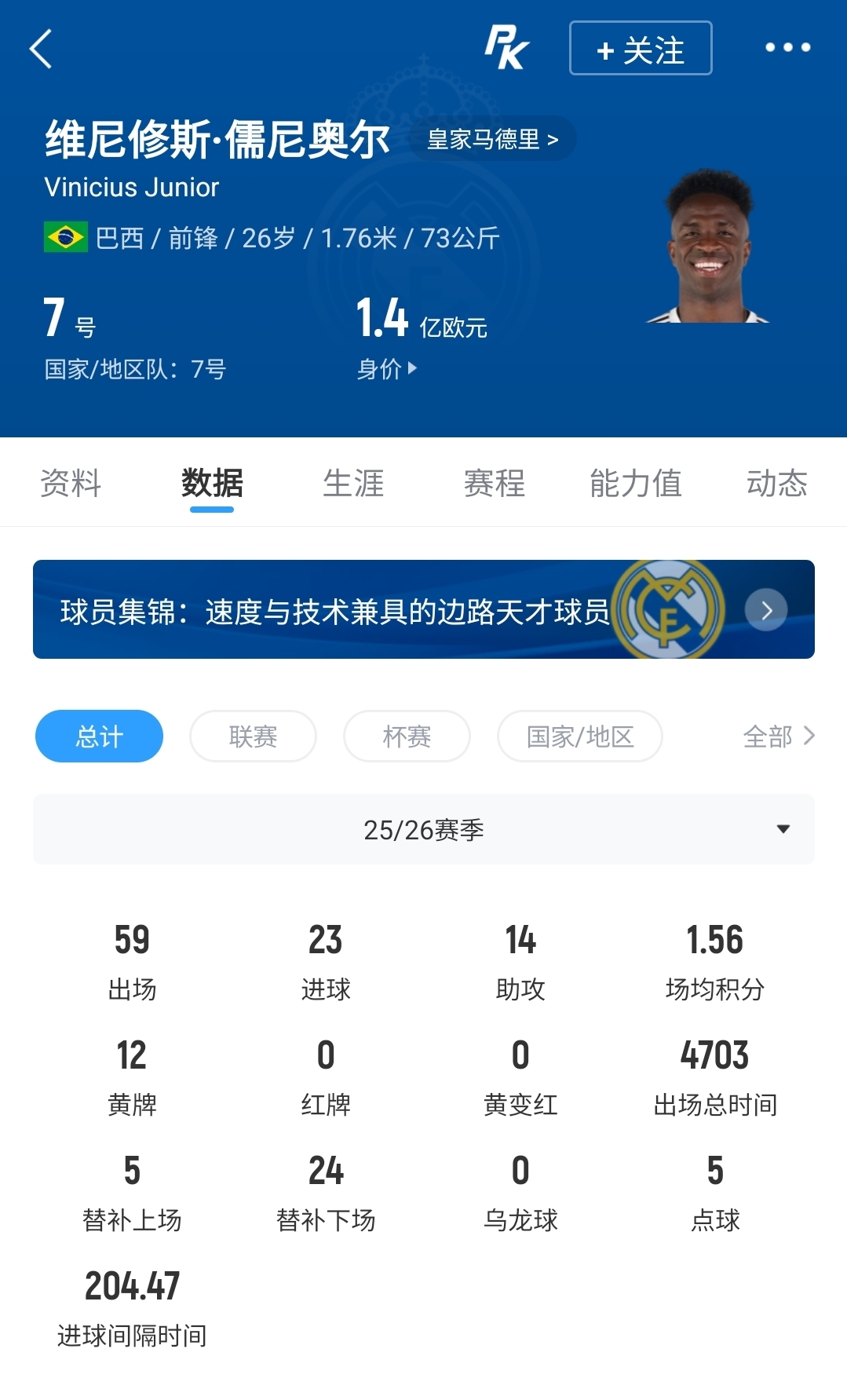 维尼修斯续约停滞 阿森纳启动B计划