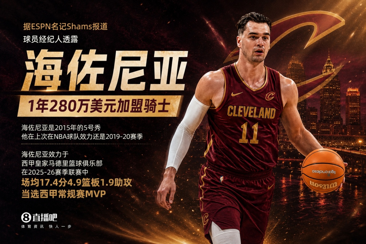 海佐尼亚1年280万加盟骑士，西甲MVP时隔6年重返NBA