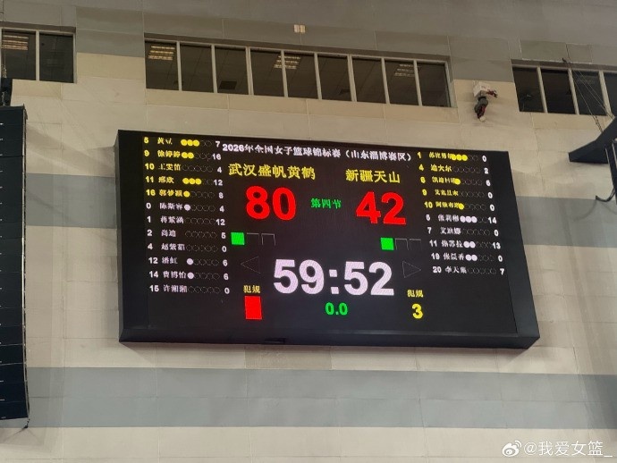 江西46分大胜黑龙江 女篮锦标赛第一阶段收官