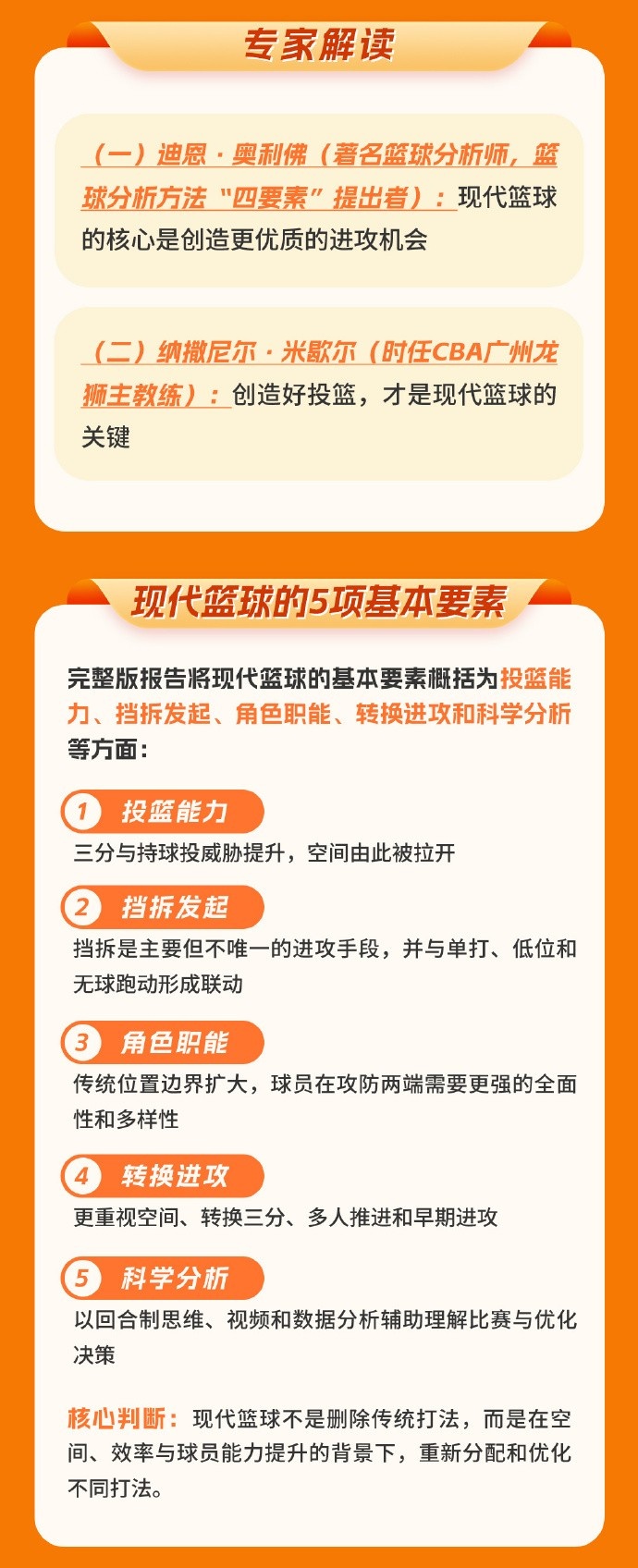 中国篮协图解发布世界篮球趋势中期报告