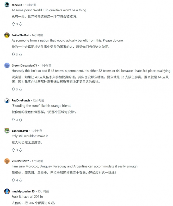世界杯扩军64队方案曝光 中国印度仍被看衰